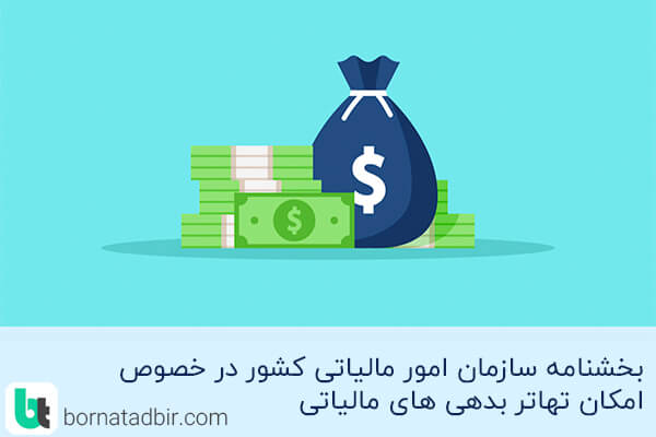 گروه مشاوران مالی برنا تدبیر