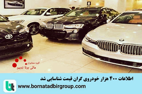 گروه مشاوران مالی برنا تدبیر