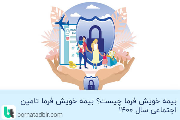 گروه مشاوران مالی برنا تدبیر