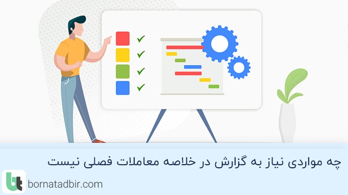 گروه مشاوران مالی برنا تدبیر