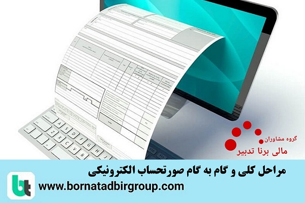 گروه مشاوران مالی برنا تدبیر