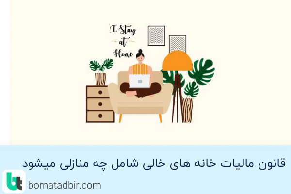 گروه مشاوران مالی برنا تدبیر
