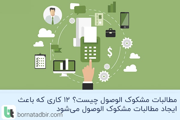 گروه مشاوران مالی برنا تدبیر